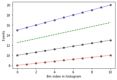 _images/InterpolationCodes_16_0.png