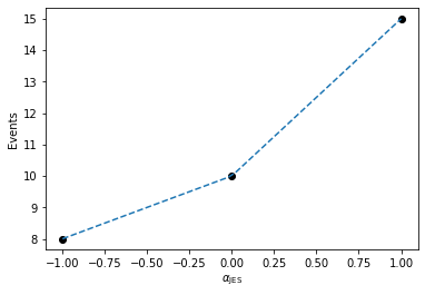 _images/InterpolationCodes_9_1.png